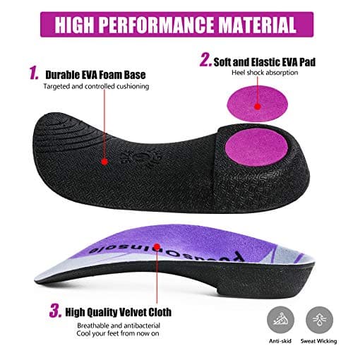 Plantar Fasciitis Orthotic Insoles, High Arch Supports, Men/Women