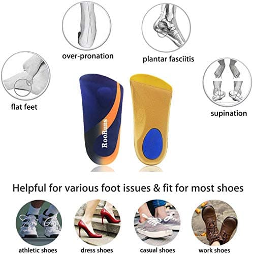 Orthotic Shoe Inserts for Over-Pronation and Plantar Fasciitis