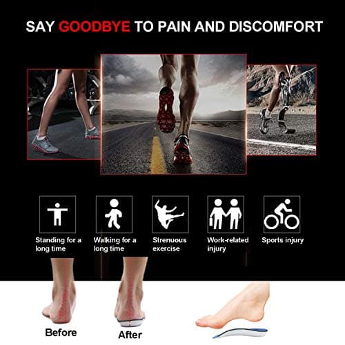 RooRuns 3/4 Arch Support Insoles for Men and Women