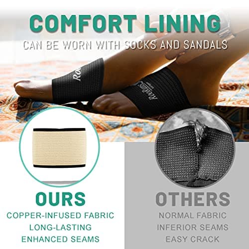 RooRuns Copper Arch Support Sleeves for Flat Feet, Heel Spurs, Fallen Arches, Plantar Fasciitis (2 Pairs)