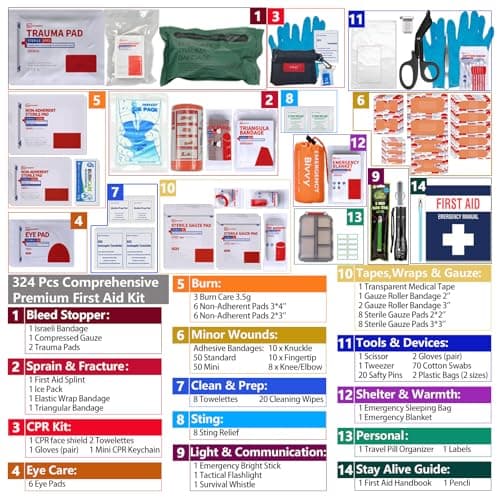 Comprehensive Trauma First Aid Kit with Labelled Compartments - Upgrade 324 Piece Kit