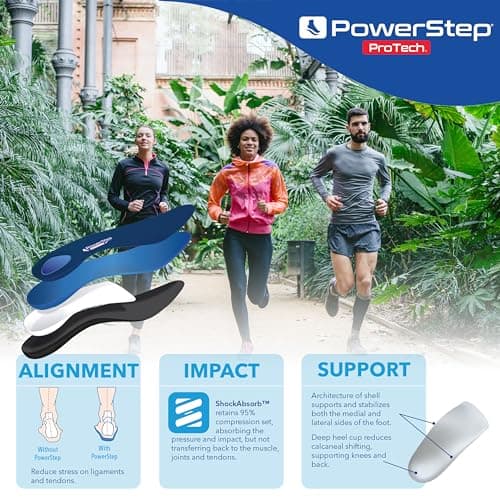 PowerStep ProTech Low Arch Orthotic Inserts - Rigid Support for Overpronation & Plantar Fasciitis