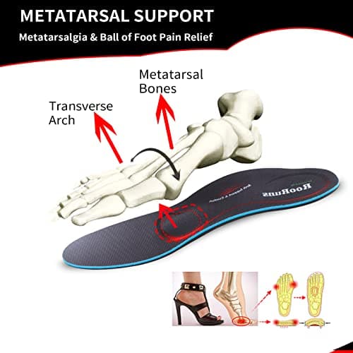 Anti Fatigue Arch Support Shoe Insoles for Men and Women with Foot Pain