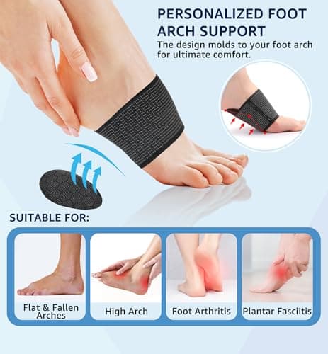 HiRui 2-Pack Arch Support Cushions for Flat & Fallen Arches - Plantar Fasciitis Relief