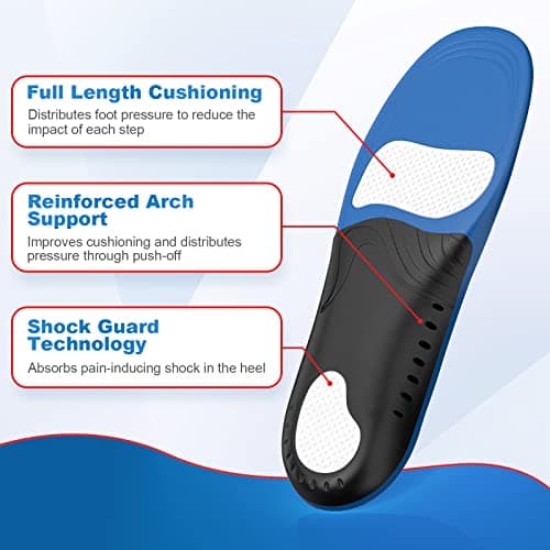 Plantar Fasciitis Pain Relief Feet Insoles with Arch Support and Motion Control for Men and Women