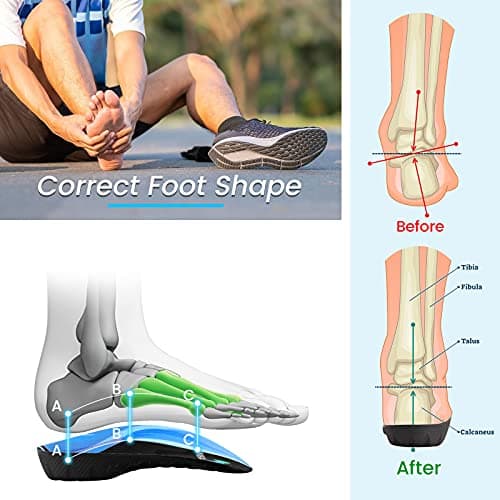High Arch Support Insoles for Flat Feet, Overpronation, Plantar Fasciitis Relief, Men Women Shoes, Black and Blue