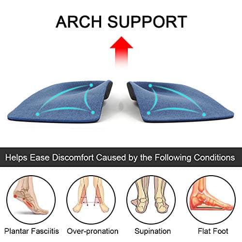 Dr. Foot's 3/4 Orthotics Insoles for Over-Pronation and Fallen Arches - 1 Pair (S - W7-8.5 | M5.5-7)