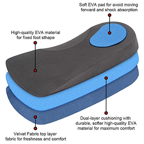 Dr. Foot's 3/4 Orthotics Insoles for Over-Pronation and Fallen Arches - 1 Pair (S - W7-8.5 | M5.5-7)