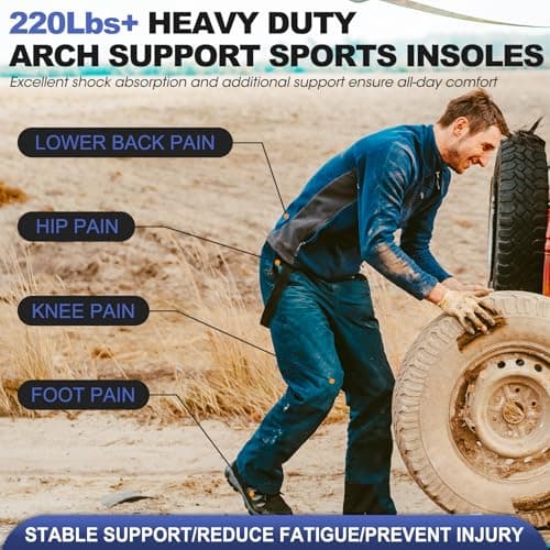 Plantar Fasciitis Insoles, Arch Support for Men and Women, Pain Relief Running and Standing All Day