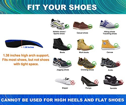 Orthotic Insole for Plantar Fasciitis Support - Women and Men, for Flat Feet, Over-Pronation, and Foot Pain