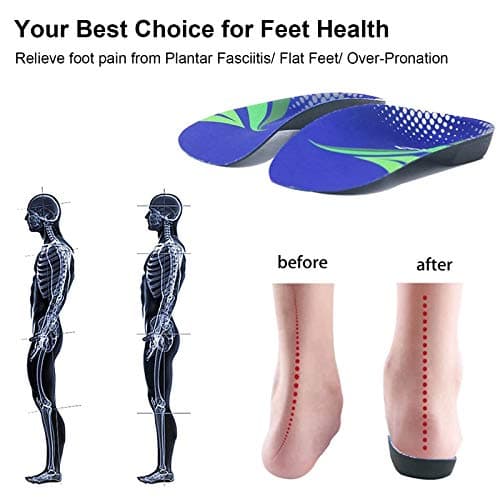 3/4 Length Comfortable Low Arch Support Insoles & Sturdy High Arch Support Orthotic Inserts