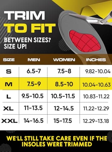 Work Orthotic Insoles - Anti-Fatigue Arch Support for Men & Women - Relieve Foot Pain - Flat Feet & Plantar Fasciitis