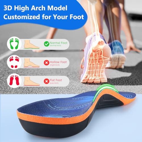 Arch Support Insoles for Men Women | Plantar Fasciitis Relief | 220Lbs | Running Walking Sneakers Work Boots