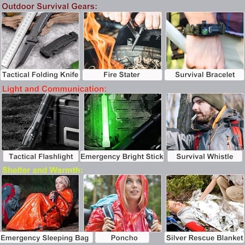 Survival Gear Kit: Military Grade Molle System for Hiking & Adventures (RED)