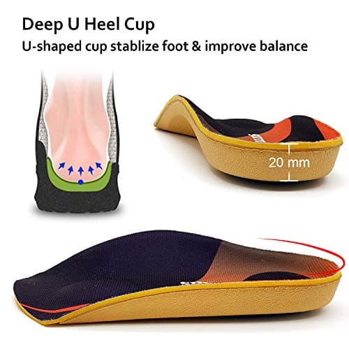 Orthotic Shoe Inserts for Over-Pronation and Plantar Fasciitis