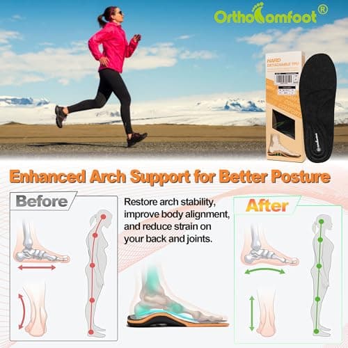 OrthoComfoot Plantar Fasciitis Insoles, High Arch Support, Comfort Gel Cloud Inserts for Men & Women