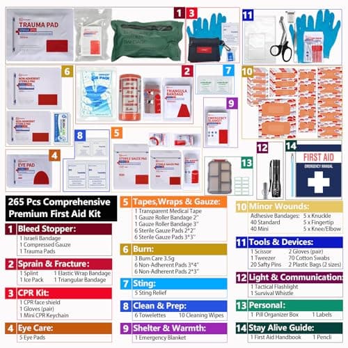 Molle System 265 Piece First Aid Trauma Kit for Cars, Home & More