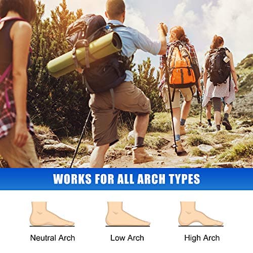Arch Support Plantar Fasciitis Insoles for Men and Women, Shock Absorption Orthotic Inserts for Foot Pain Relief