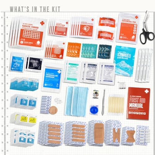 400 Piece Emergency First Aid Kit for Home, Office, School, Car, and Business