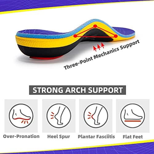 Heavy Duty Orthotic Insoles for Plantar Fasciitis and High Arch Support - Men and Women, 220+ lbs