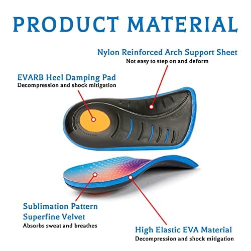 High Arch Support Insoles for Plantar Fasciitis, Flat Feet, Over-Pronation, Heel Pain, Men and Women