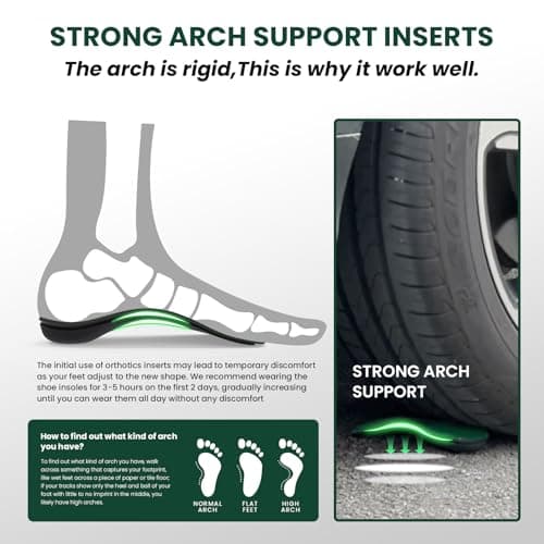 Welnove 3/4 Length Hard Orthotic Insoles for Plantar Fasciitis Arch Support