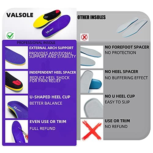 Heavy Duty Orthotic Insoles for Plantar Fasciitis and High Arch Support - Men and Women, 220+ lbs