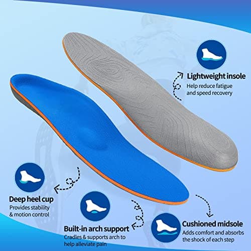 iFitna Classic Full-Length Orthotic Insoles with Arch Support Blue03