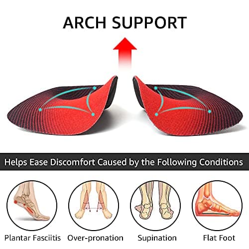 Dr. Foot's 3/4 Length Orthotic Insoles for High Arch Support and Foot Pain
