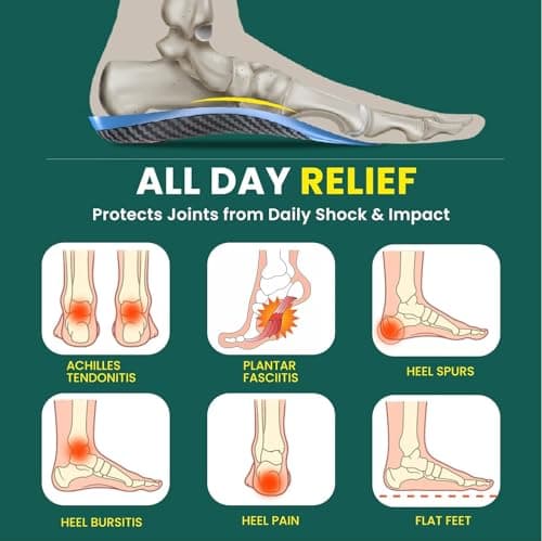Welnove Men's & Women's Arch Support Inserts, 3/4 Length Heel Pain Relief Insoles for Flat Feet