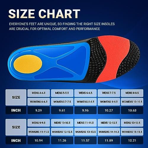 High Arch Support Insoles for Heel Pain - DACAT Plantar Fasciitis Orthotics