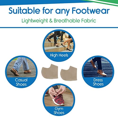 VIVEsole Heel Protectors - Plantar Fasciitis Relief for Men & Women