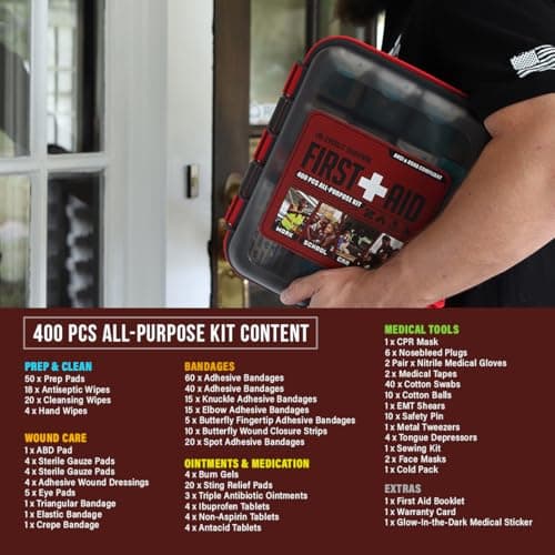 400 Piece Emergency First Aid Kit for Home, Office, School, Car, and Business