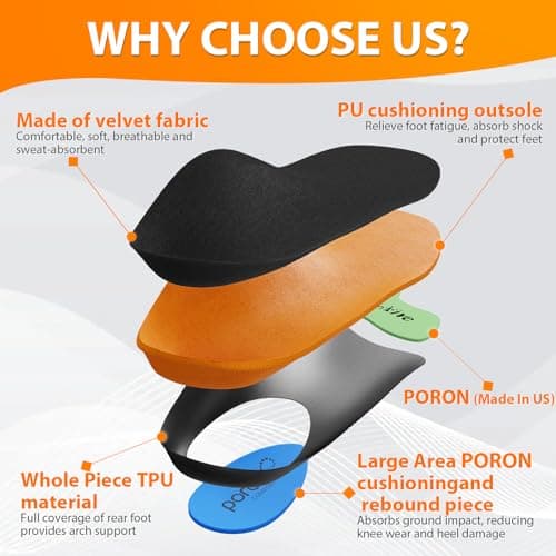 Memory Foam Work Boot Insoles for Standing All Day - XL (Men's 11-12)