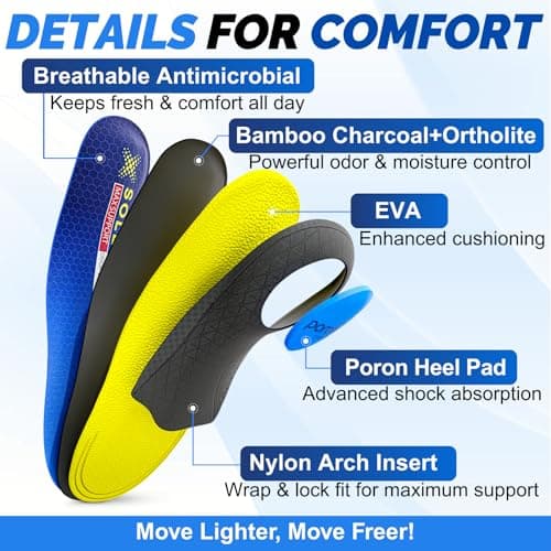 Bamboo Charcoal Orthotic Insoles for Plantar Fasciitis, Heavy Duty Arch Support & Odor Control