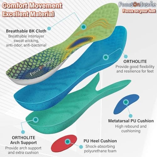 RooRuns Plantar Fasciitis Arch Support Insoles, Pain Relief for Flat Feet