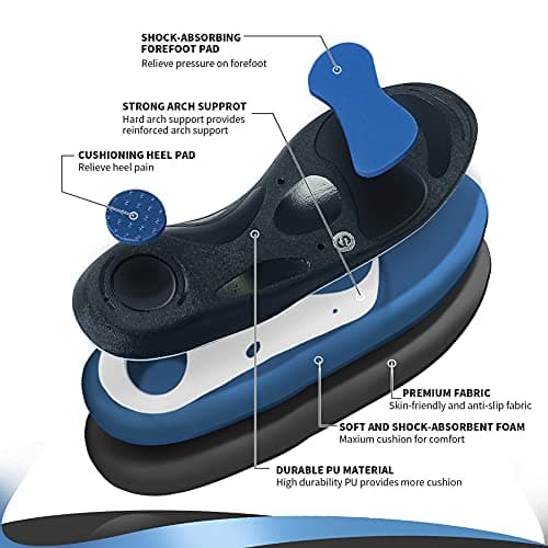 PCSsole High Arch Support Gel Insoles for Flat Feet, Plantar Fasciitis, Heel Pain, Metatarsalgia, Over Pronation