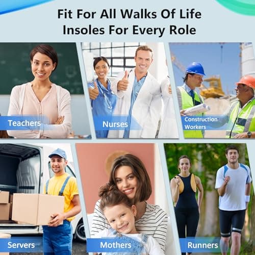 Arch Support Insoles for Men Women | Plantar Fasciitis Relief | 220Lbs | Running Walking Sneakers Work Boots