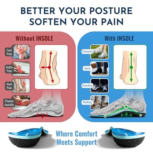 NASA Grade Plantar Fasciitis Insoles - High Arch Support Inserts for Men & Women - Orthotics for Shock Absorption & Pain
