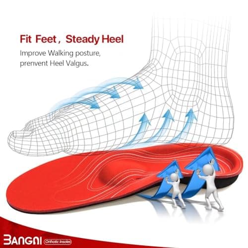 3ANGNI Orthotic Insoles for Flat Feet, Plantar Fasciitis, and High Arch Support Men & Women