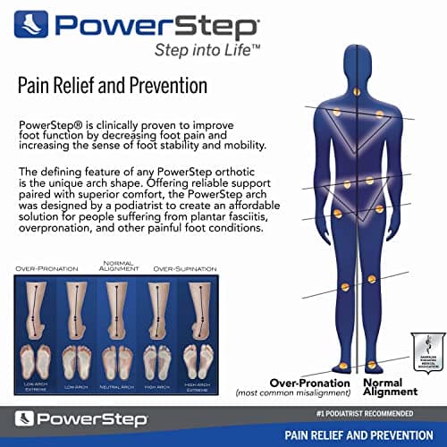 PowerStep Pinnacle 3/4 Dress Insoles, Arch Pain Relief & Support M9/W11