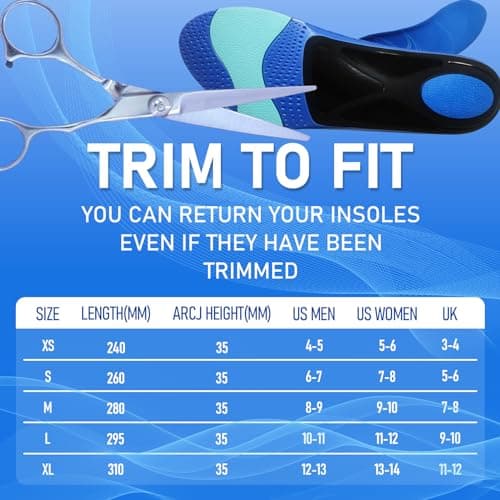 Rooruns Heavy Duty Plantar Fasciitis Orthotic Inserts for Men and Women