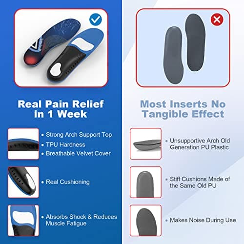 Plantar Fasciitis Pain Relief Feet Insoles with Arch Support and Motion Control for Men and Women
