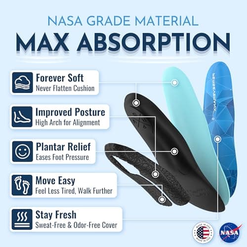 NASA Grade Plantar Fasciitis Insoles - High Arch Support & Shock Absorption - Orthotics for Men & Women