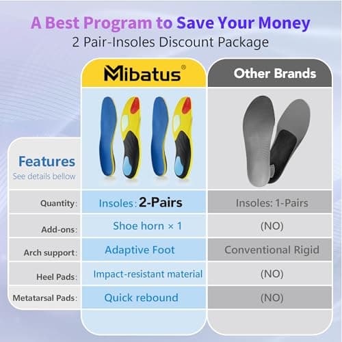 Orthopedic Insoles for Men Standing All Day in Work Boots