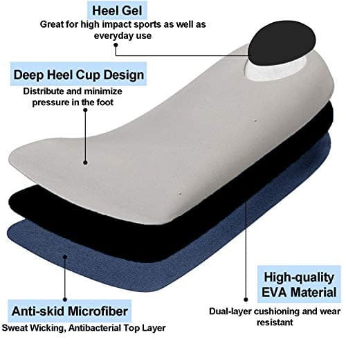 RooRuns 3/4 Arch Support Insoles for Men and Women