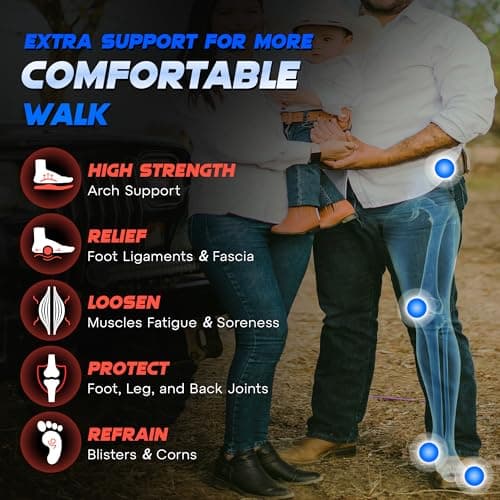 High Arch Support Insoles for Men Women, Up to 240lbs, Plantar Fasciitis Relief Inserts, Comfort Cushion, Trim-to-Fit, U