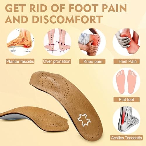 Arch Support Insoles for Women/Men for Foot Pain Relief