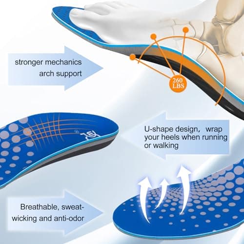 Plantar Fasciitis Relief Insoles for Men with High Arch Support