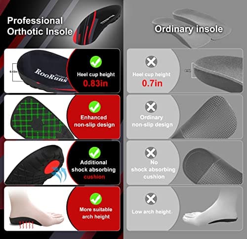 Orthotic Arch Support Insoles for Heel Pain Relief - 330+ lbs, Women & Men - Black Red